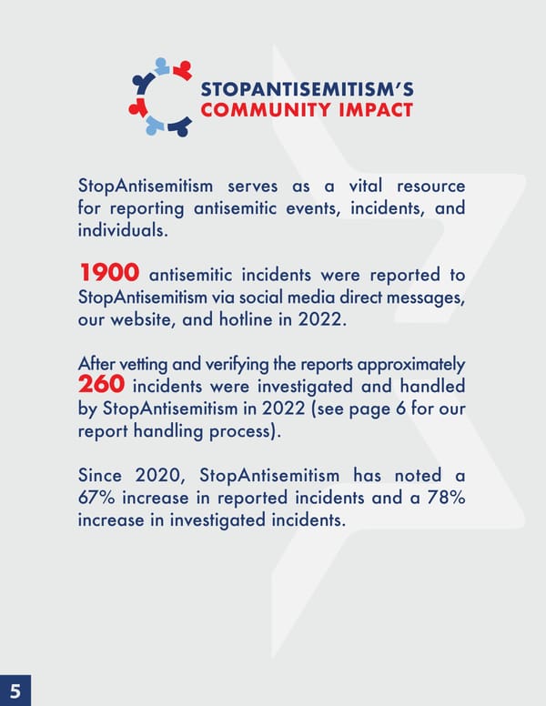 Stop AntiSemitism | 2022 Annual Report - Page 5