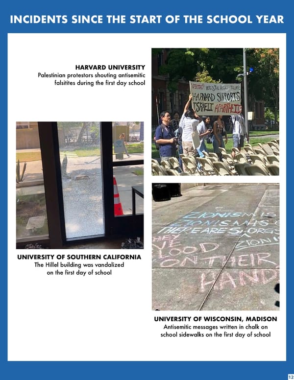 Antisemitism on U.S. Campuses | 2022 Report - Page 13