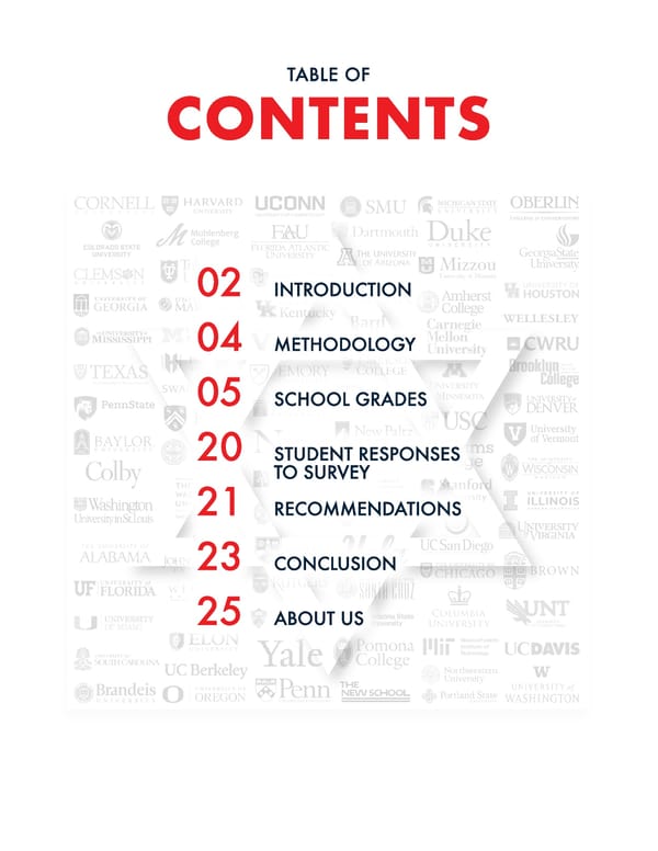 Antisemitism on U.S. College & University Campuses: 2025 Report - Page 2