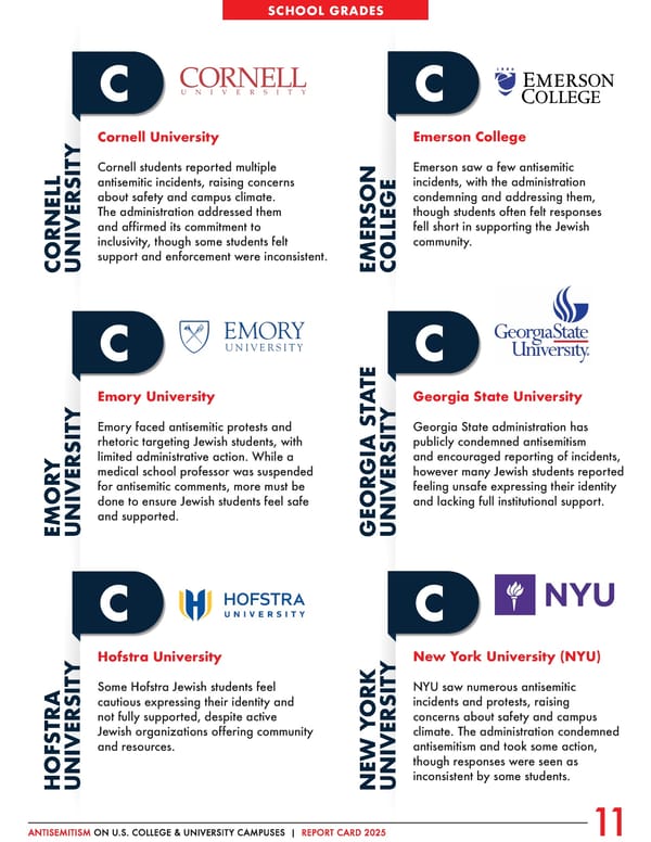 Antisemitism on U.S. College & University Campuses: 2025 Report - Page 12