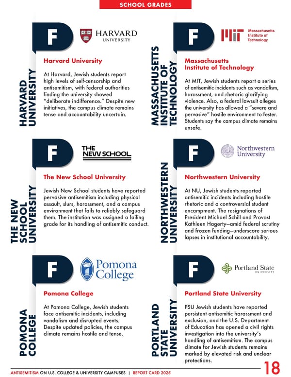 Antisemitism on U.S. College & University Campuses: 2025 Report - Page 19